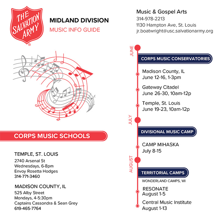 The Salvation Army Music Conservatory